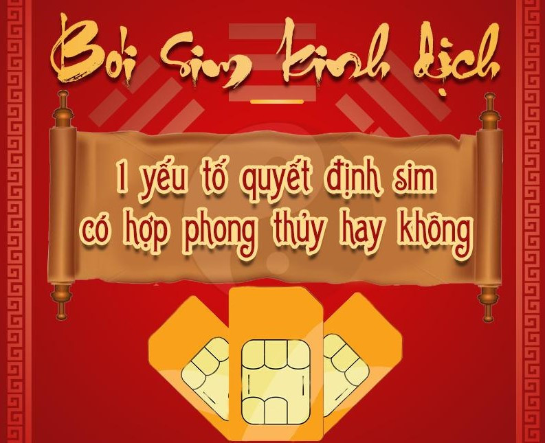 Yếu tố hành quẻ Kinh Dịch trong chấm điểm sim phong thủy