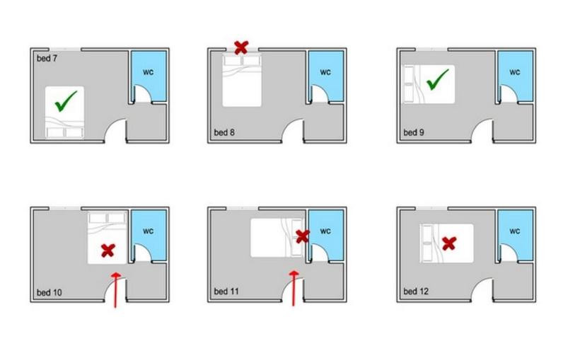 Muốn ngủ ngon, sống khỏe phải tránh xa 4 hướng đặt giường ngủ này!