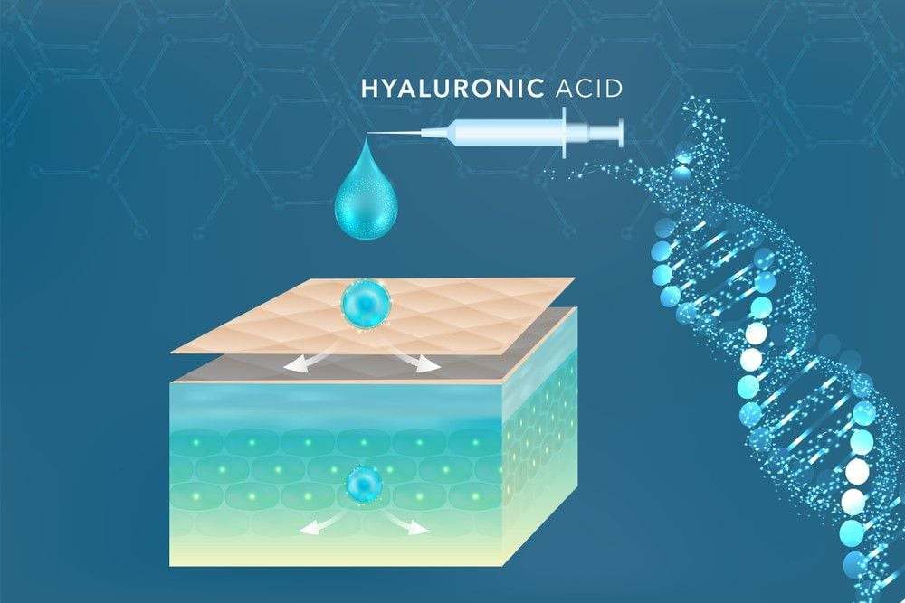 Cách bổ sung Hyaluronic Acid