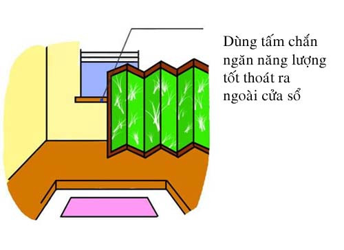 Phong thủy cửa ra vào sai cách gia chủ gặp xui xẻo liên tiếp