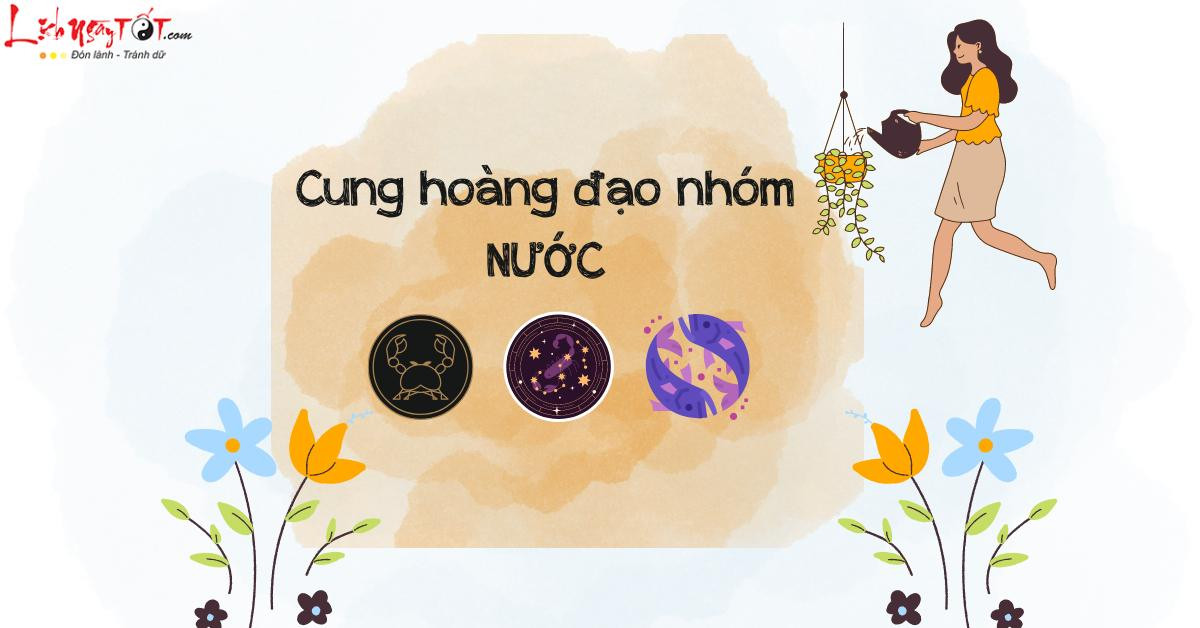 Cung hoàng đạo nhóm Nước