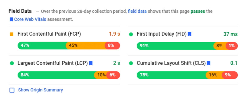 Google pagespeed insights field data