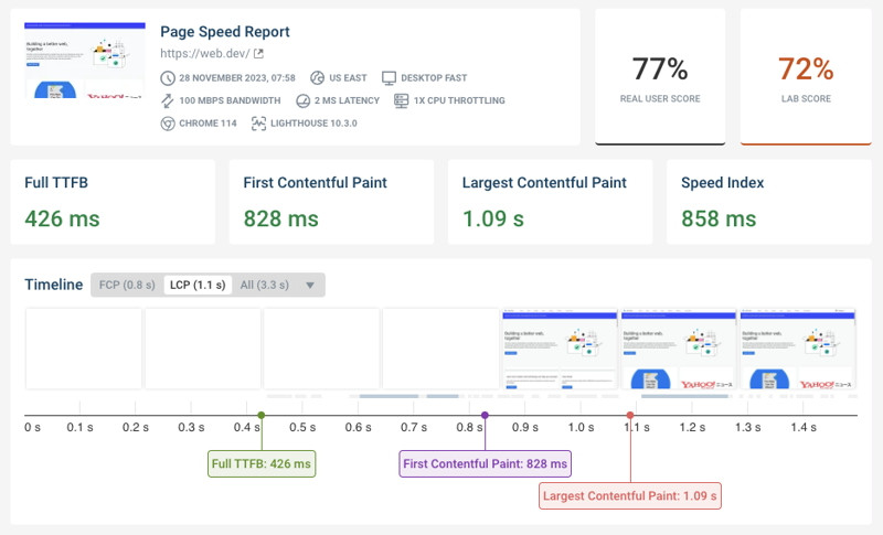 Google pagespeed