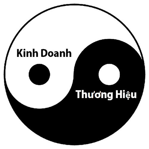 Thiết kế logo theo phong thủy để tăng tài thêm lộc, thịnh vượng lâu bền