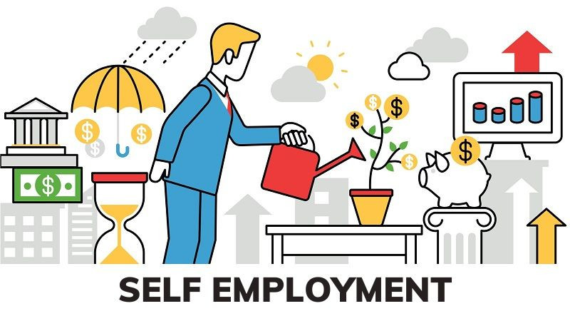 Self employment là gì? Góc nhìn toàn diện về hoạt động tự doanh