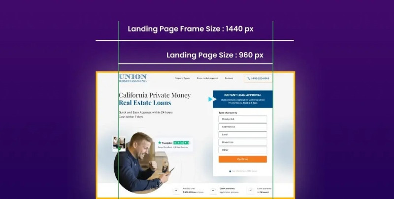 Kích thước chuẩn của landing page