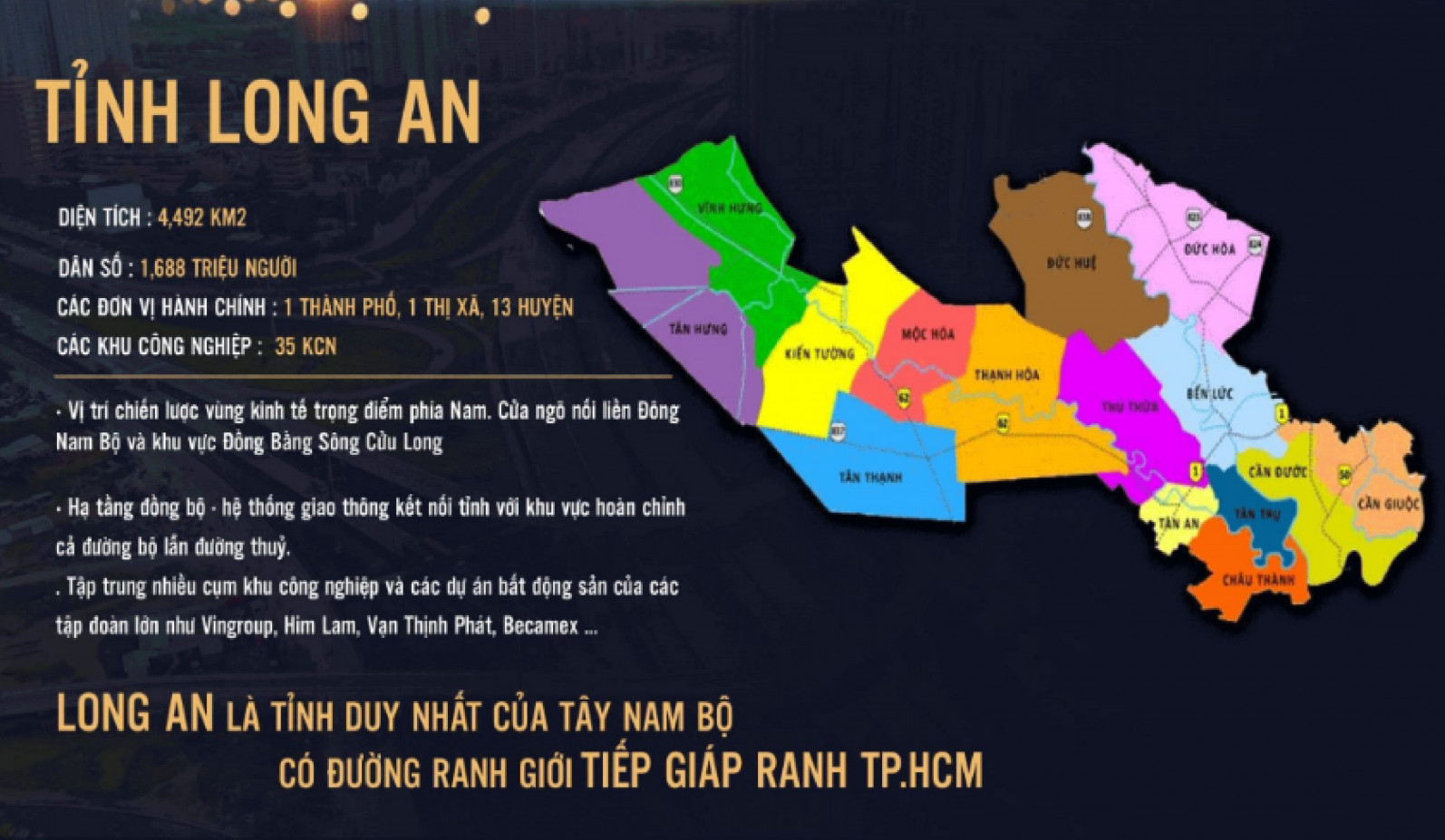 Bất động sản Long An: Thông tin &#038; Đánh giá tiềm năng