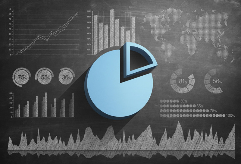 Market share là gì? 9 cách mở rộng thị phần cho doanh nghiệp