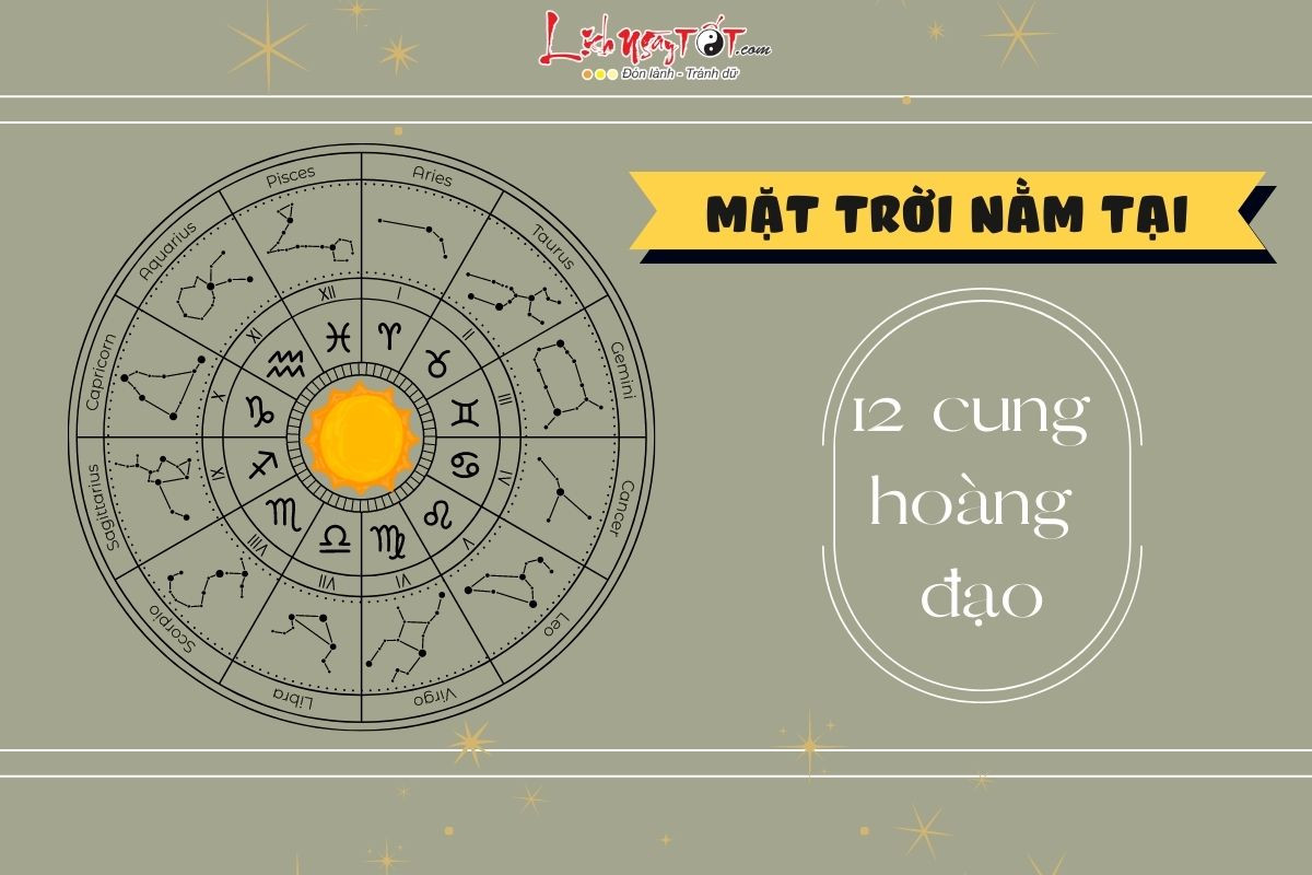 Mặt Trời tại 12 cung hoàng đạo