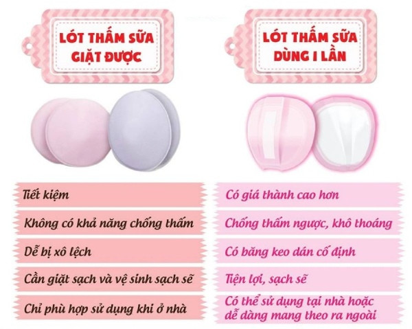 miếng lót thấm sữa