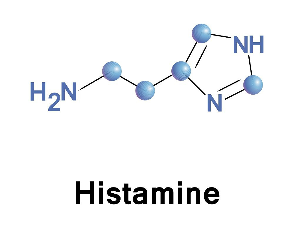 Thuốc kháng histamin