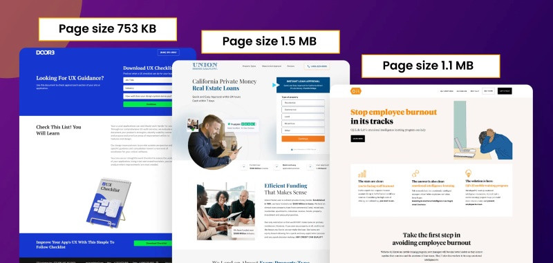 Tối ưu kích thước landing page