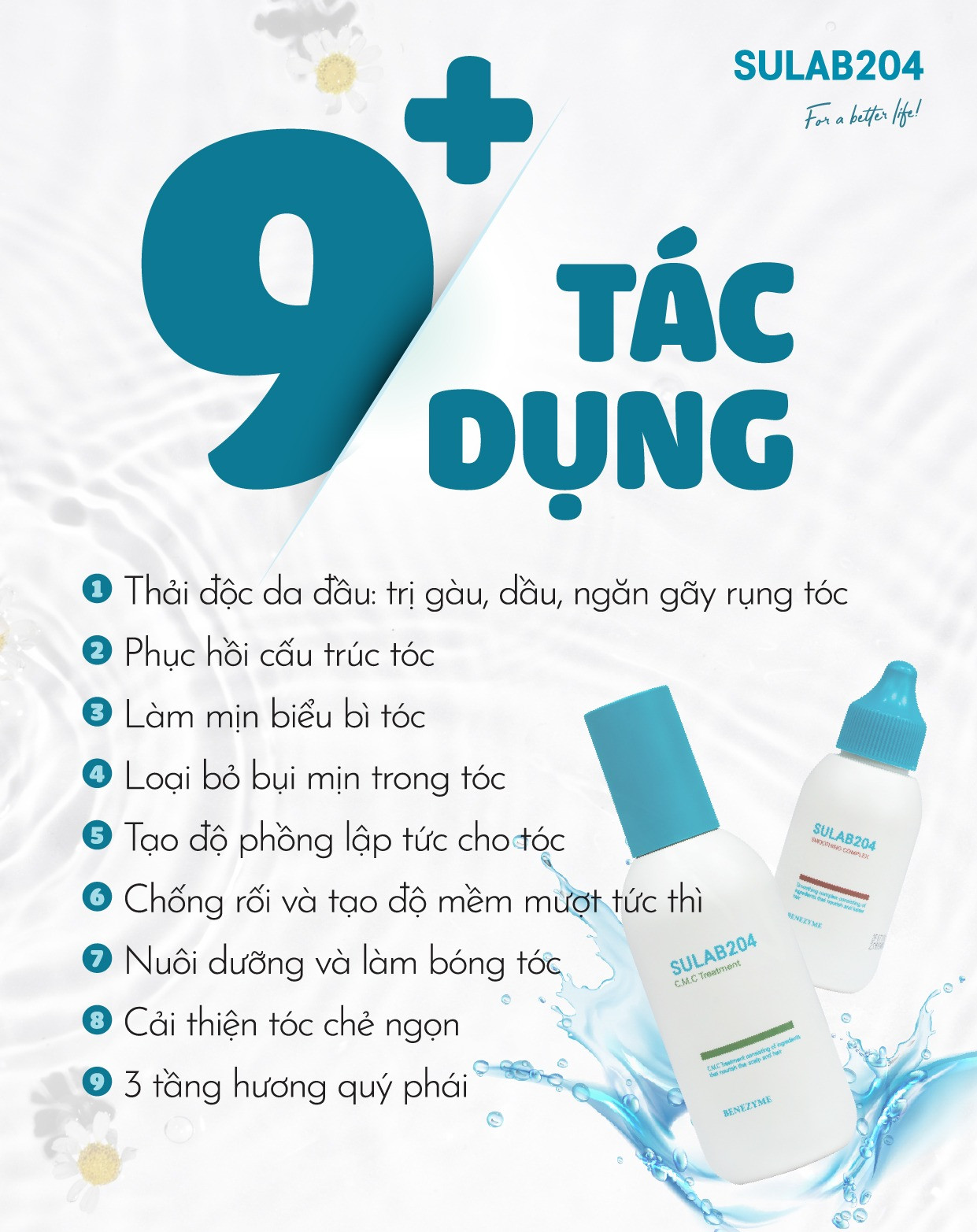 9 Tác dụng nổi bật của sulab204