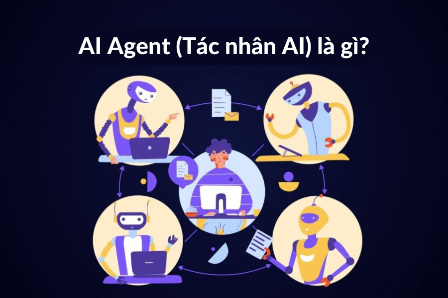 AI Agent Framework: Khái Niệm và Ứng Dụng Trong Kỷ Nguyên Số Hóa