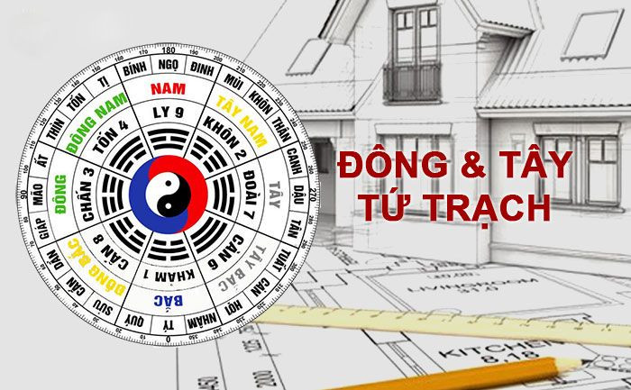 Bát Trạch và các hướng