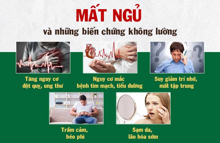 Biểu tượng mất ngủ