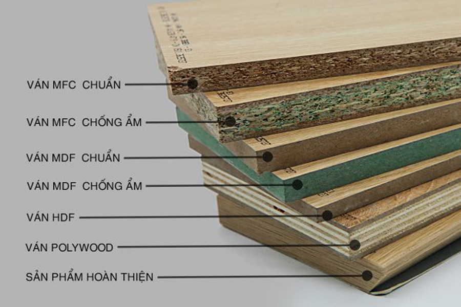 Gỗ Công Nghiệp Phủ Melamine: Đánh Giá Toàn Diện Về Chất Lượng và Ứng Dụng