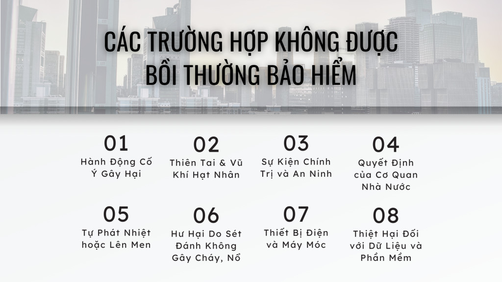 Các trường hợp loại trừ trong bảo hiểm