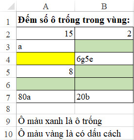 Cách Đếm Ô Trống Trong Excel Một Cách Đơn Giản và Hiệu Quả