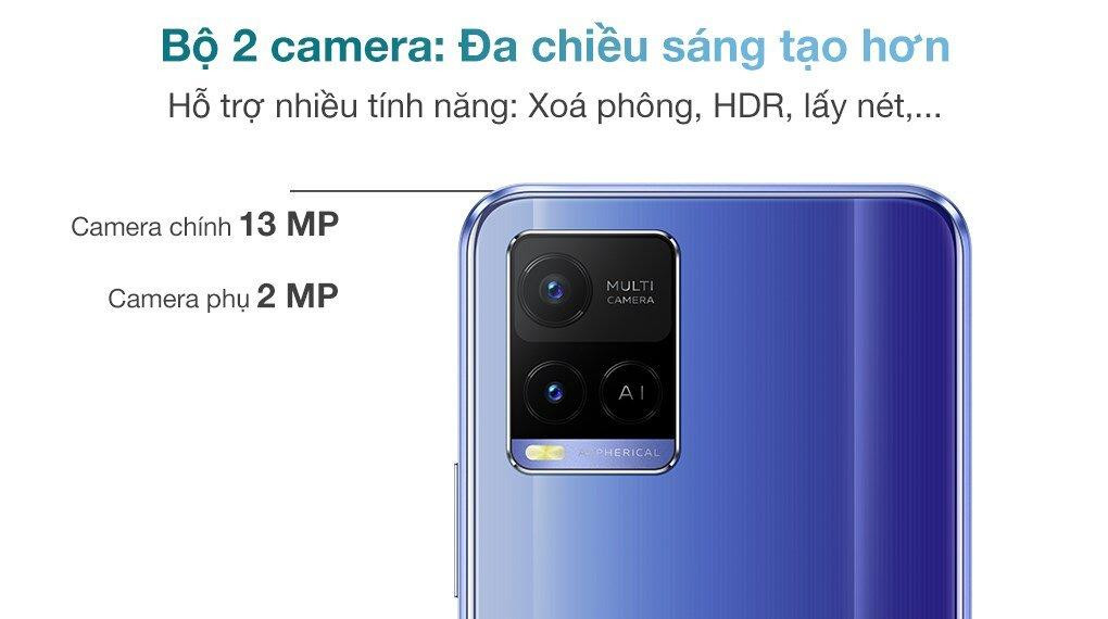 Camera Vivo Y21