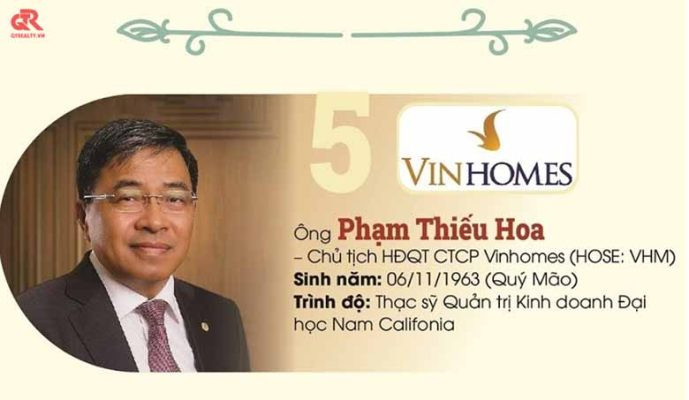 Chủ tịch Vinhomes là ai? Khám phá năng lực và thành tựu nổi bật