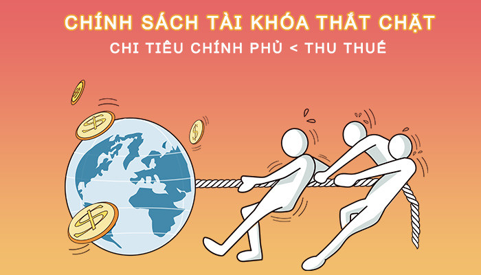 Công cụ của chính sách tài khóa