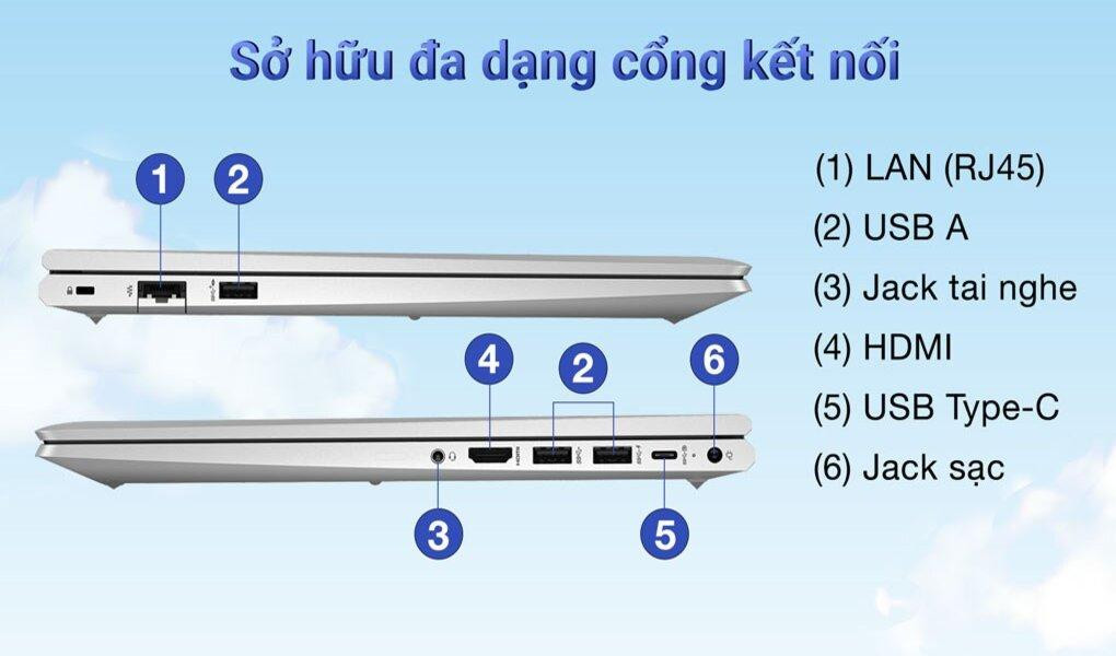 Đánh Giá Laptop HP ProBook 450 G9: Sự Kết Hợp Giữa Hiệu Năng Và Thiết Kế Hiện Đại