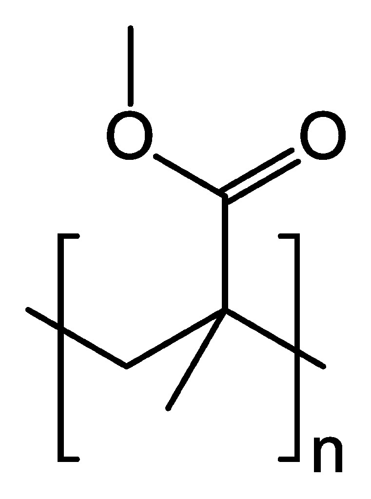 Nhựa PMMA – Tìm hiểu về Poly Methyl Methacrylate