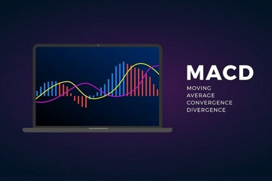 Công thức tính chỉ số MACD