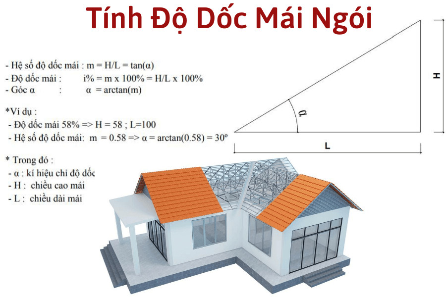 Công thức tính độ dốc mái ngói Nhật