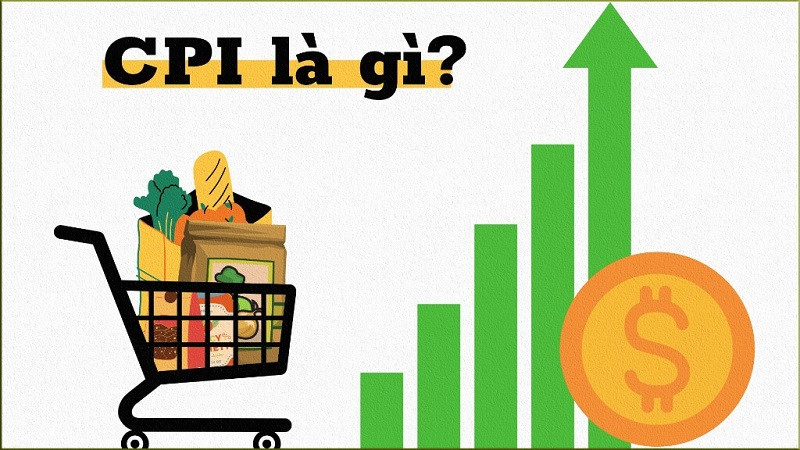 CPI là gì?