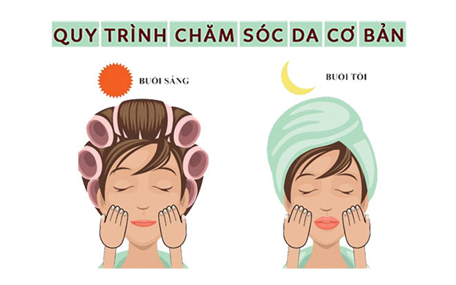 Hướng Dẫn Chi Tiết Chăm Sóc Da Ban Ngày Và Ban Đêm Đúng Cách