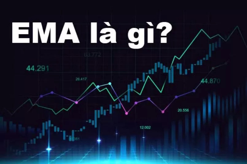 Tìm Hiểu Về Đường EMA Trong Đầu Tư Chứng Khoán: Ý Nghĩa và Cách Sử Dụng