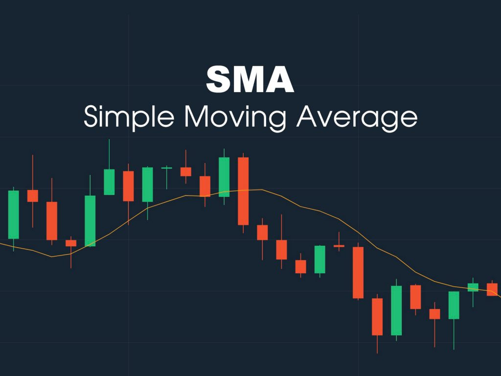 Hiểu biết cơ bản về Đường SMA và ứng dụng trong phân tích kỹ thuật