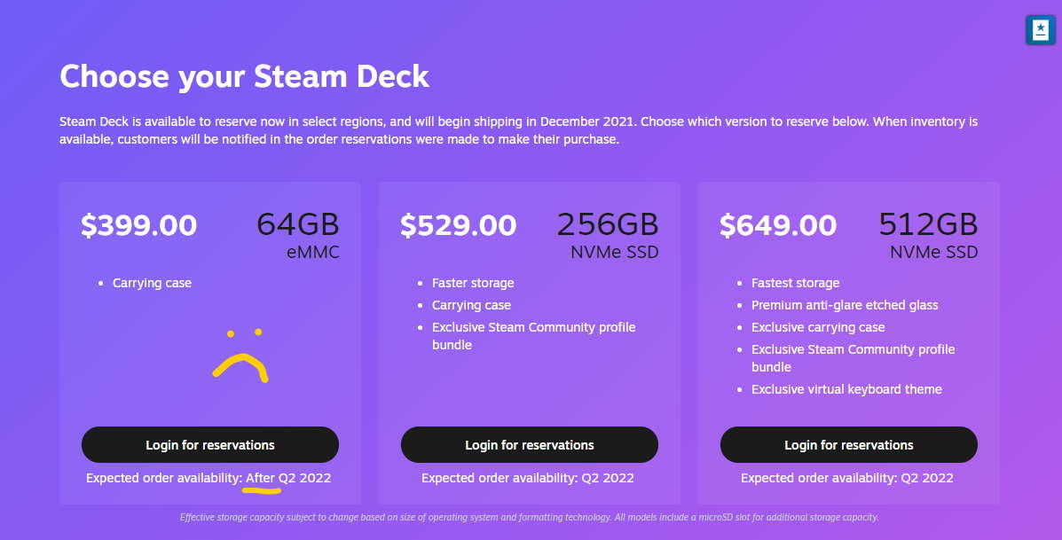 Vì quá hot, ngày mà Steam Deck đến tay game thủ mỗi lúc một xa