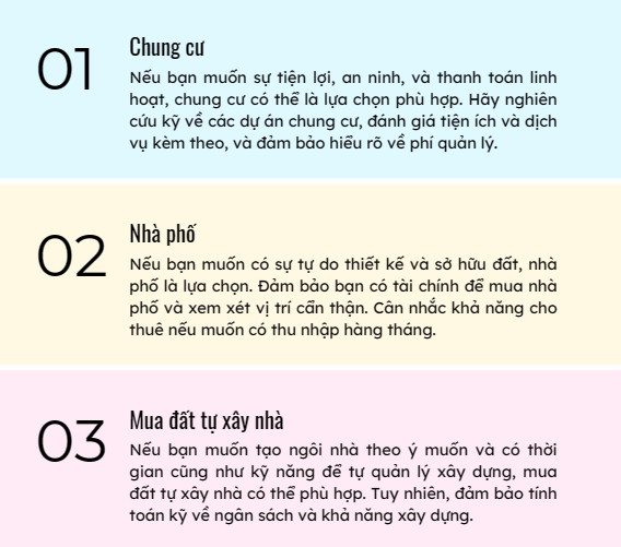 Gợi ý cho người mua nhà lần đầu