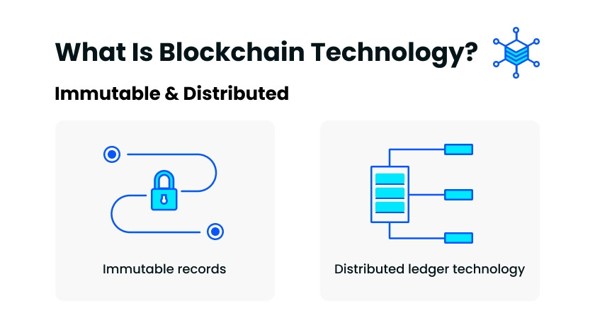 Blockchain 101: Nền tảng cho người mới bắt đầu