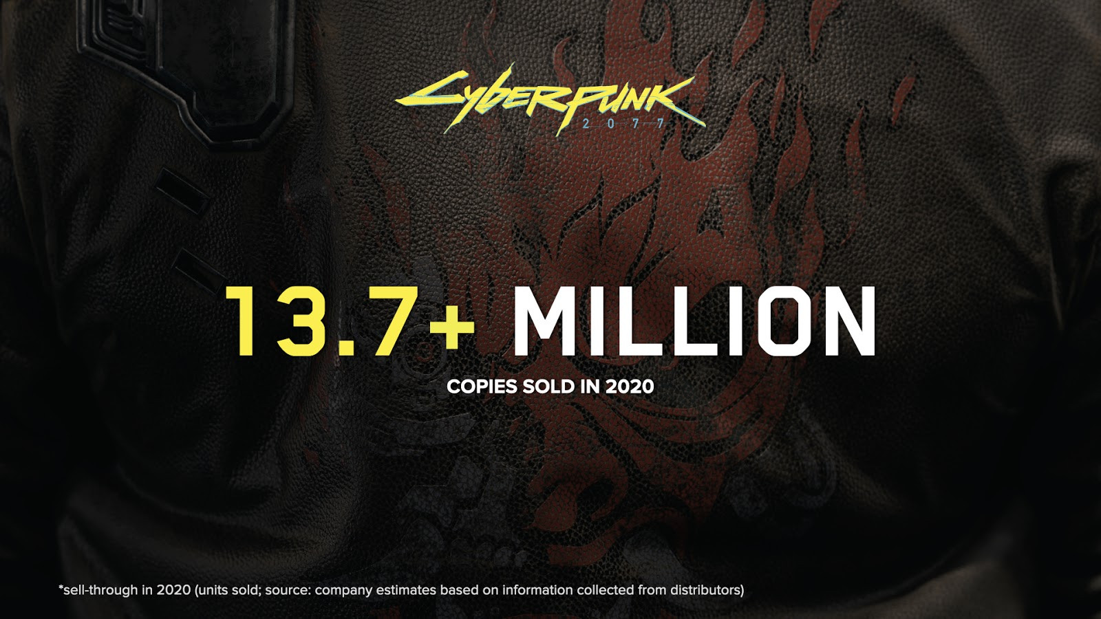 Hình ảnh về nỗ lực sửa chữa Cyberpunk 2077