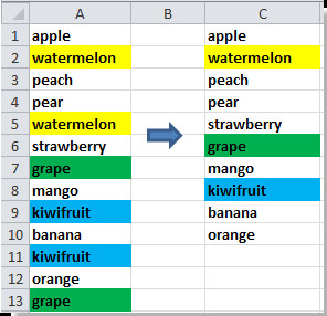 Kết quả từ VBA