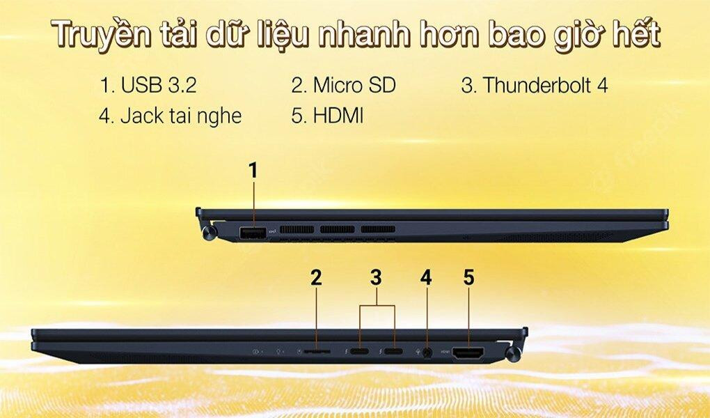 Đánh giá chi tiết ASUS Zenbook 14 OLED: Sự kết hợp hoàn hảo giữa thiết kế và hiệu năng