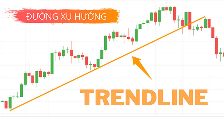 Hiểu và Sử Dụng Trendline Trong Giao Dịch Bất Động Sản