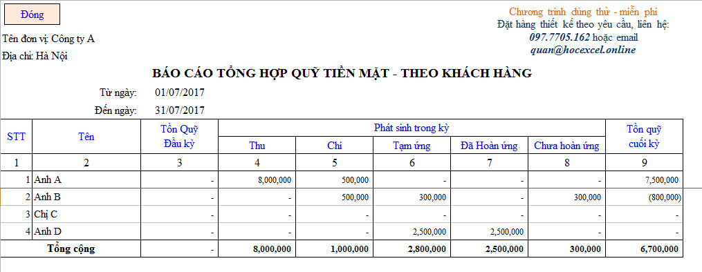 Lập báo cáo tổng hợp