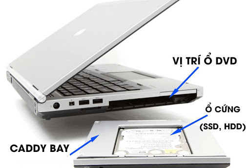 Hướng dẫn cách lắp thêm ổ cứng cho laptop đơn giản và hiệu quả