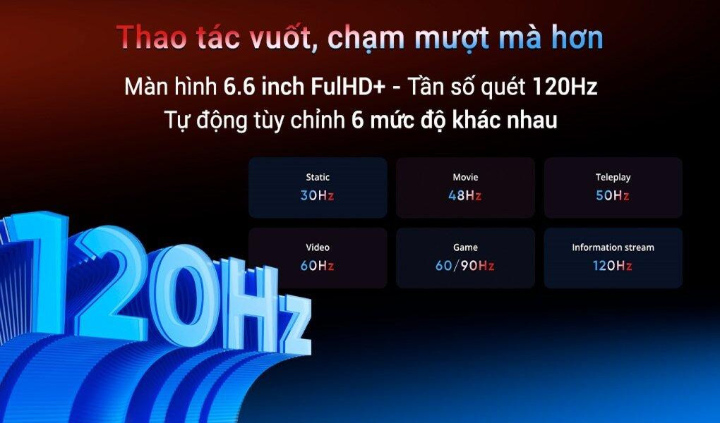 Màn hình Realme 9 Pro