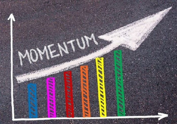 Tìm Hiểu Momentum: Công Cụ Phân Tích Tài Chính Đắc Lực