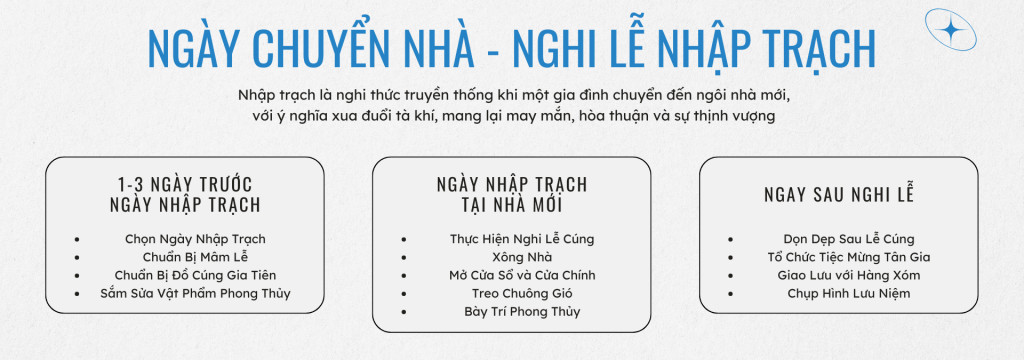 Mừng Chuyển Nhà