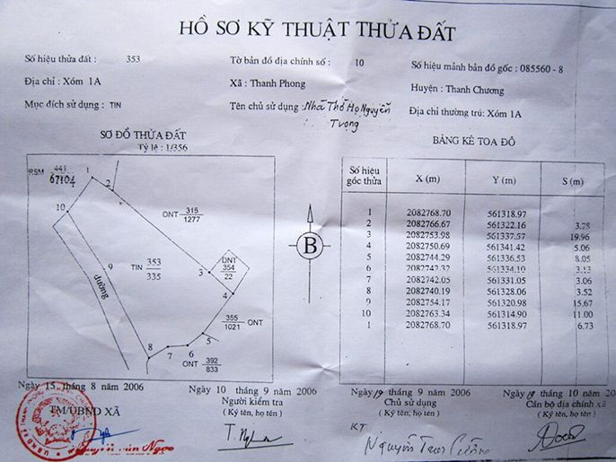 Năm 2022 diện tích đất bao nhiêu thì được cấp sổ đỏ?