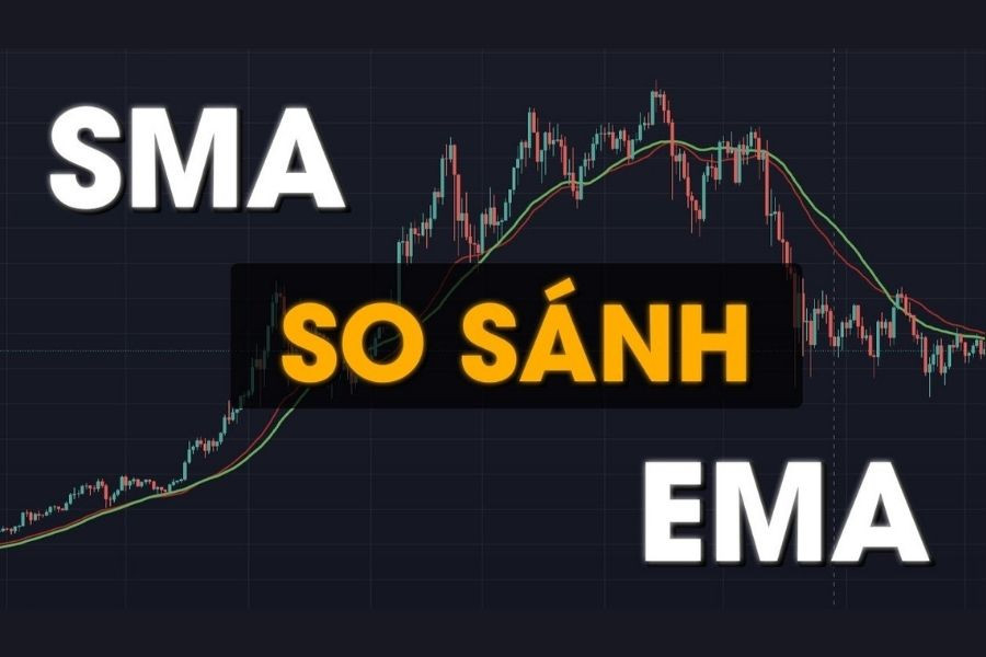 Nên lựa chọn Đường SMA hay EMA