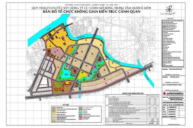 Quy hoạch 1/2000 là gì? Có nên mua đất quy hoạch 1/2000 hay không?