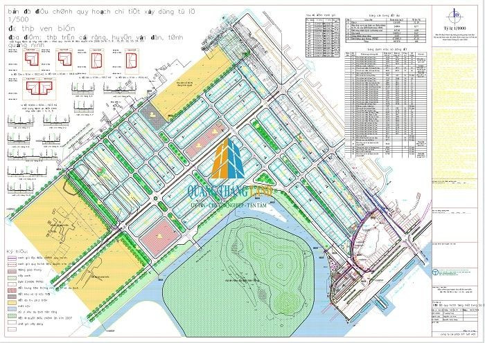 Quy Hoạch 1/500 Là Gì? Tìm Hiểu Chi Tiết Quy Hoạch 1/500 Trong Bất Động Sản